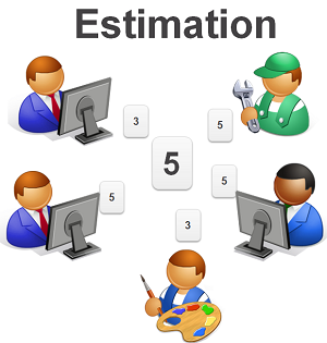 Estimation technique – planning poker game - Agile